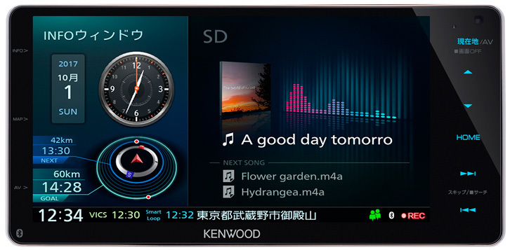 ワイドモデル「MDV-Z905W」は、200mmの横幅いっぱいにフルフラットパネルを搭載。右側に縦に並ぶ各種操作キーも、フルフラットな画面の中にあってスマート感を演出。AV画面でも時計等の表示は可能。