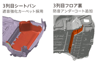 リアまわりを中心とした、静粛性向上の取り組みも大きなトピック。リアバンパーなどに遮音材を追加したり、3列目シートパンに防音用のカーペットを敷いたりしている。