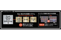 独立中点回路システムの概念図