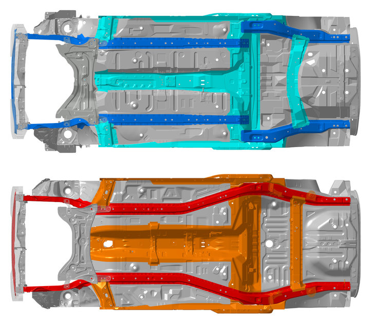 従来モデル（上）と新型（下）とのアンダーボディー骨格の比較。新型「タント」には、スムーズな骨格配置が特徴の新しいプラットフォームが採用されており、ボディー剛性のアップと軽量化、衝突安全性の向上が図られている。