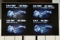 説明会の資料から。新型「RX」では、大きく分けて4種類のパワーユニットが選べる。