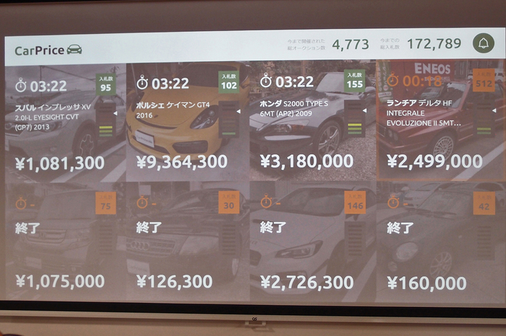 オークションは複数案件が同時に開催される。取材日は「ホンダS2000」「ポルシェ・ケイマンGT4」などがエントリー。他車の動向も思わず気になる。