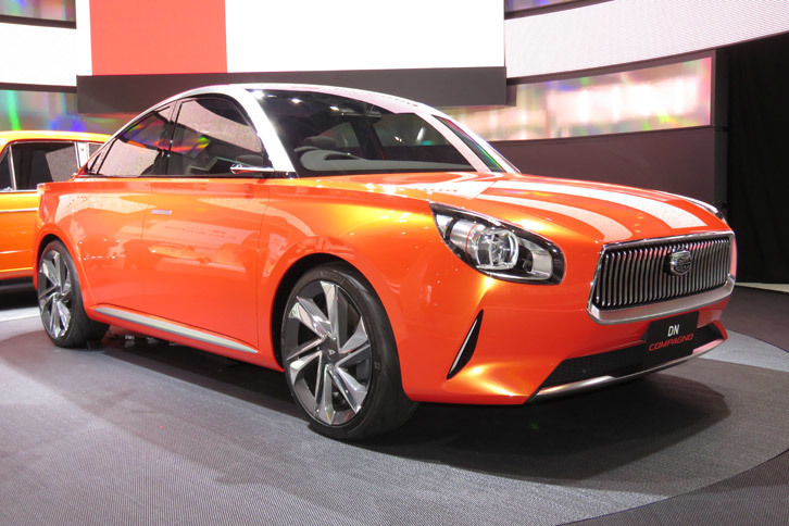 ダイハツDNコンパーノ（エクステリア）