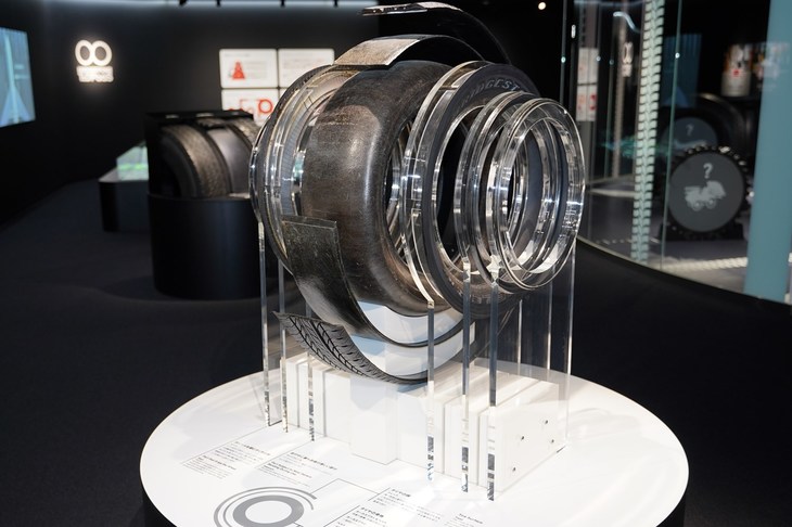 ラジアルタイヤの構造。たくさんの部材が組み合わされてできている。