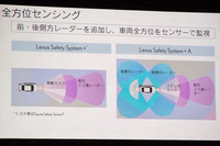 新型「LS」の安全性能を説明するスライドから。センシング機能の充実した「Lexus Safety System＋A」では、プリクラッシュセーフティーのさらなる強化が図られている。