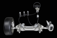 「ダイレクトアダプティブステアリング」