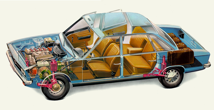 「K70」の透視図。エンジンは縦置きだが、ロングホイールベースによって室内空間は広く、荷室容量も十分だったことがわかる。