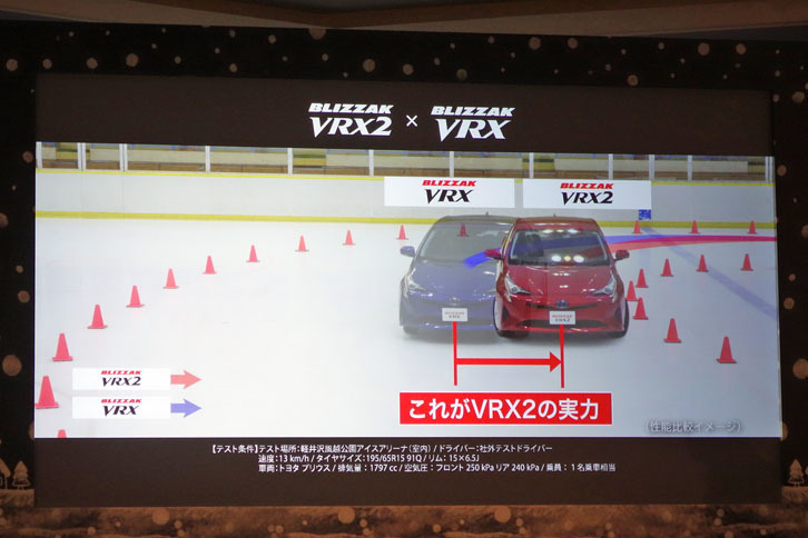 「VRX2」では、凍った路面でのコーナリング性能も強化されている。