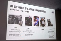 ボルボの後ろ向きチャイルドシートの進化。