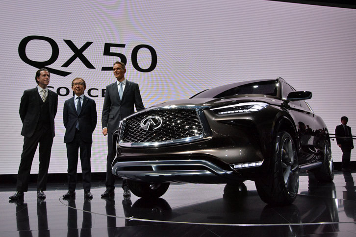 「インフィニティQX50コンセプト」