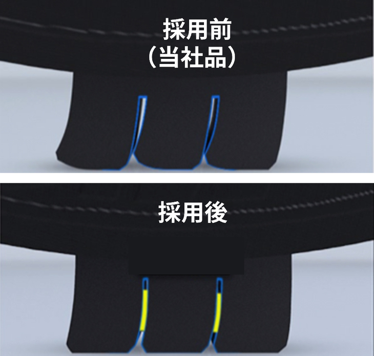 深く掘られたサイプの内側には突起が設けられており、接地圧がかかった際のブロックの倒れ込みを抑制。運動性能の向上を図っている。