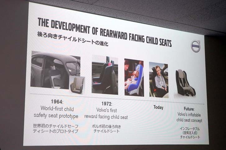 ボルボの後ろ向きチャイルドシートの進化。