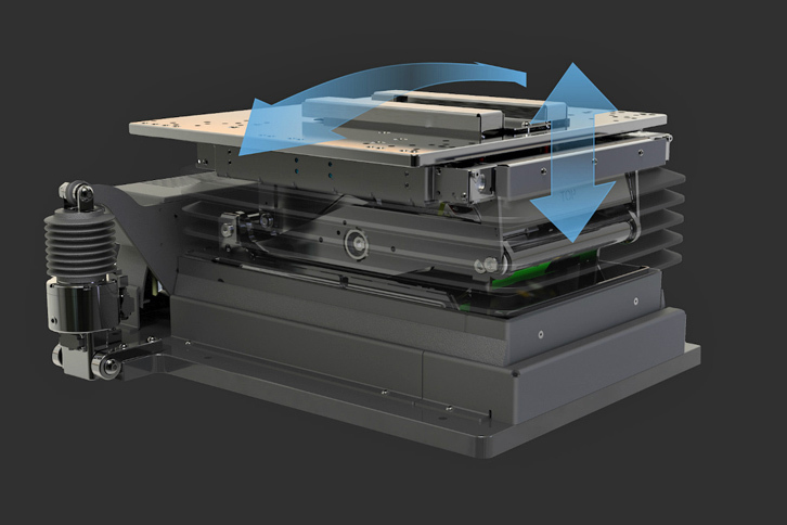 新世代のBose Rideは2軸式。写真のように、縦方向に加えて横方向の揺れも感知して抑制する。