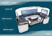 医療サービスをイメージしたイラスト。