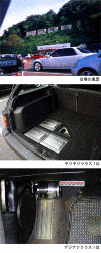 激戦だったパイオニア・カーサウンドコンテストの画像