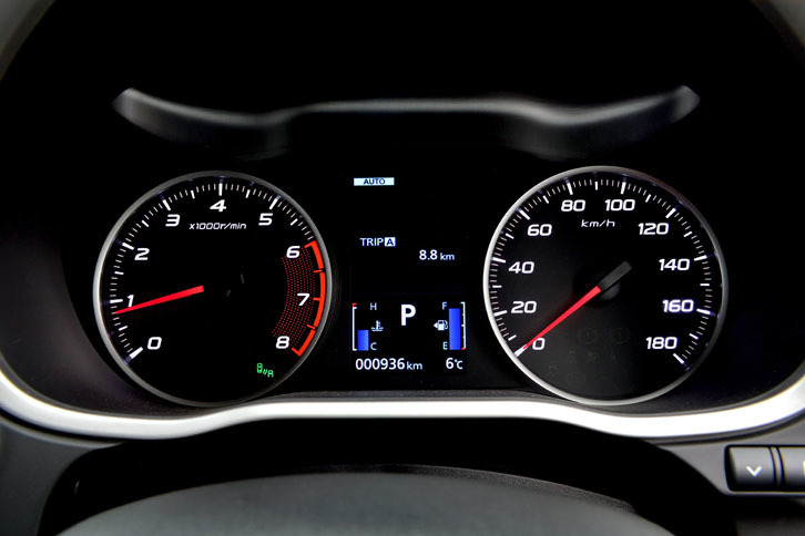 メーターはアナログ2眼式。タコメーター（左）のレッドゾーンは6000rpmから。