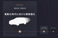 電動化は3つのフェーズに分けて進められる。EVの本格的な導入が始まるのは2028年から。