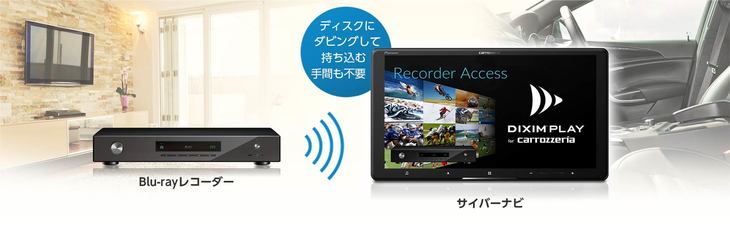 家庭用レコーダーとリンクさせれば、レコーダー内で保存した録画コンテンツを、インターネットを介してクルマの中で楽しむことができる。この方法ではこれまで電波受信の関係で車内で視聴するのが難しいとされてきたBSやCS放送も見られるのだ。
