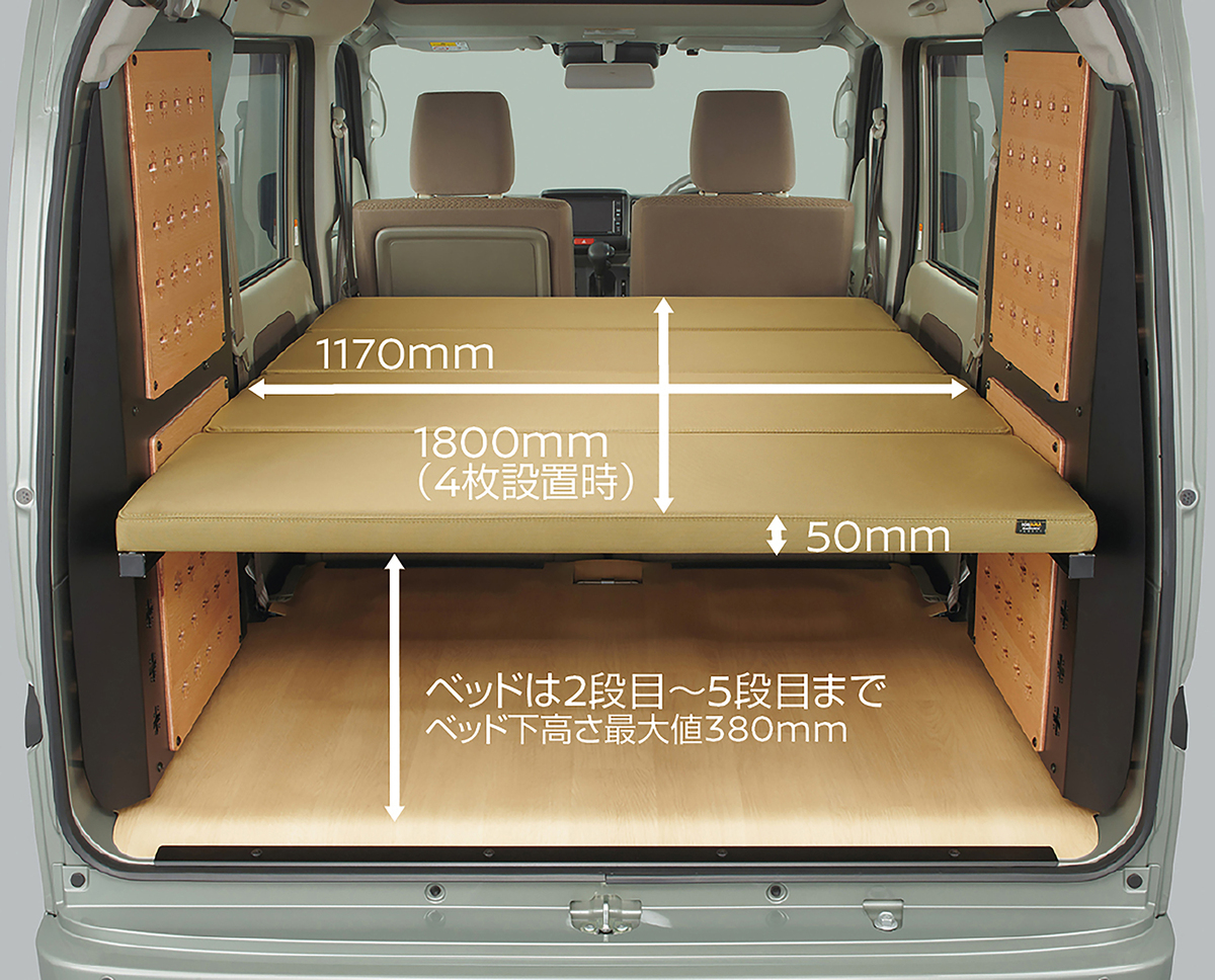 日産の車中泊シリーズ第4弾 「クリッパーバン マルチラック」登場