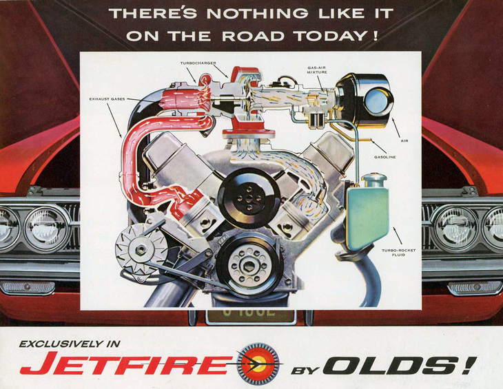 ターボの説明図が現れる。「今日の路上に、似たものはない！」。たしかにそのとおりである。キャブレターが気化した混合気を、右下のタンクに満たされた水とメチルアルコールを50：50で混合した「ターボロケットフルード」で冷却する。