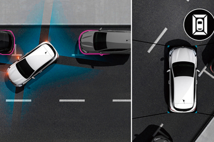 車両の周囲の状況を真上から見下ろしたような映像で表示する360°カメラを採用。