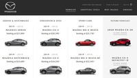 マツダUSAオフィシャルサイトの車種紹介ページ。「ロードスター」のアメリカ名は「MX-5 MIATA」で、「マツダ3ファストバック」は「マツダ3ハッチバック」の名で販売されている。