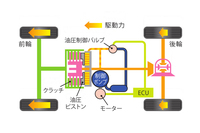 4代目「CR-V」では、従来のパッシブ制御から各種センサー＆電動モーターを用いたアクティブ制御へとシステムを刷新。ポンプの数も1つに減らし、より緻密な作動と機構の小型・軽量化を実現した。