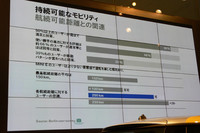 海外で先行して行われた「MINI E」の実証試験では、参加ユーザーの多くが現状の性能で満足したという。