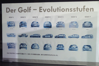 新型「ゴルフ」の発表会では、同モデルのヒストリーを感じさせる様々な展示が見られた。写真は歴代モデルのデザインスケッチ。
    