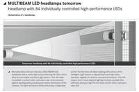 多数のLEDでヘッドランプを構成することにより、配光の自由度が増す。図のように、対向車を避けての照射も可能となる。