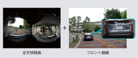 写真は全天球モデル「ダクション360S」のデュアルレック機能。360度を記録しながら前方は高解像度で同時に記録することが可能だ。