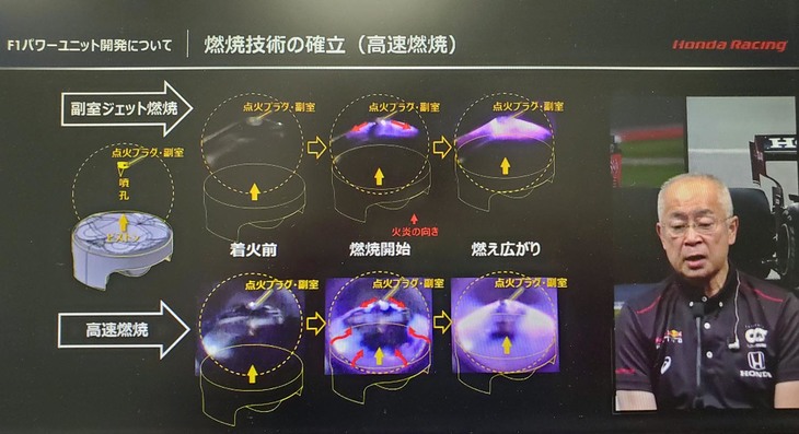 現在のホンダF1パワーユニットに使われている、エンジンの高速燃焼技術について説明する浅木氏。最新の技術はF1においては目覚ましい成果を挙げているが、「暴走させておいて一方で抑える」ともいえる特殊な側面があり、市販車へのフィードバックは難しいという。