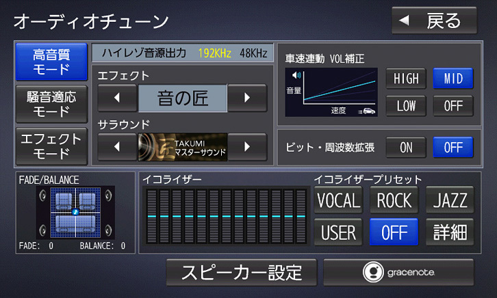 ハイレゾ音源は192kHz/24bitまで再生可能。CD音源もアップコンバートして再生する。