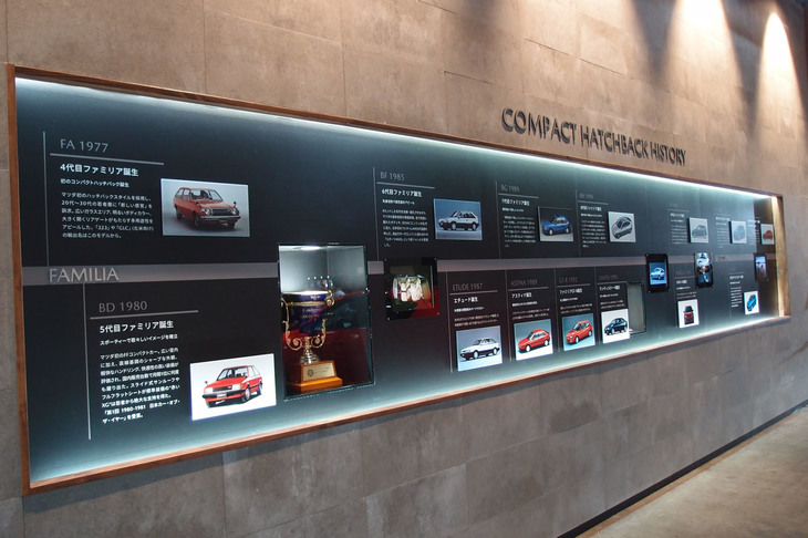 コンパクトハッチバックの開発ヒストリーを説明する一覧表。