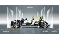 VW、次世代プラットフォーム「MQB」を発表