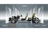 フォルクスワーゲングループの次世代プラットフォーム「MQB」