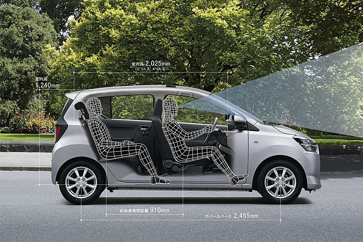 新型「ミラ イース」のパッケージング。車内空間は、前後方向、および前席頭上スペースのゆとりを増している。