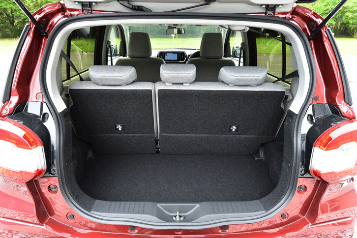 荷室の容量は後席を起こした状態で193リッター、後席をたたんだ状態で670リッターとなっている。（写真をクリックすると、シートの倒れる様子が見られます）