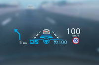 「プロパイロット2.0」の作動を示すヘッドアップディスプレイの表示。同システムは他社に先駆け、カーナビゲーションと連動したハンズオフ可能な運転支援システムとして登場した。