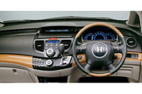 
	Lタイプのインパネ
	 