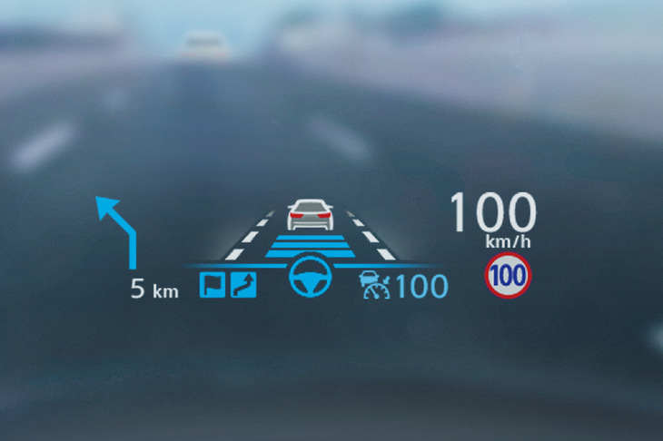 「プロパイロット2.0」の作動を示すヘッドアップディスプレイの表示。同システムは他社に先駆け、カーナビゲーションと連動したハンズオフ可能な運転支援システムとして登場した。