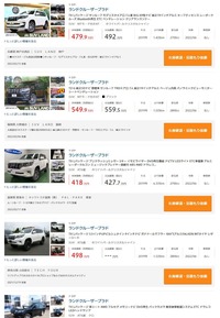 人気が高いSUVともなれば、ますます相場は下がらない。写真は2019年式「トヨタ・ランドクルーザー プラド」の中古車リスト。