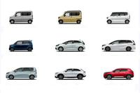 先進諸国で高齢化が進むなか、クルマはどう変わるのか？