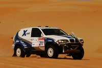 UAEデザートチャレンジ」：第3レグ＆パリダカマシンの凄さの画像