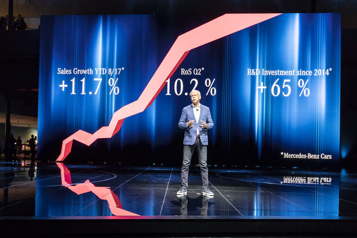 プレスカンファレンスでは、冒頭でダイムラーのディーター・ツェッチェ会長が登壇。