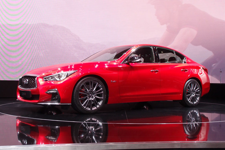 インフィニティQ50S