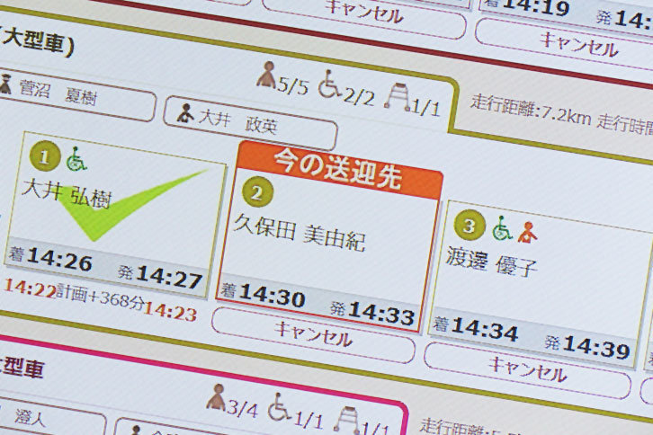 利用者のキャンセル情報をカンタンに共有できるのも、このシステムの特徴。送迎業務の効率化は事業者に恩恵をもたらすだけでなく、利用者にも「送迎でクルマに揺られる時間が短くなる」などの負担軽減をもたらすという。