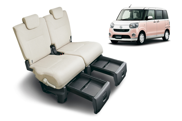 同じジャンルに属する軽乗用車でも、モデルによって機能性は大きく異なる。写真は「ムーヴ キャンバス」に備わるリアシートの「置きラクボックス」。