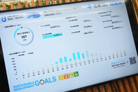 太陽光発電設備の稼働状態を示すディスプレイ。白河工場では、系統電力と工場内の太陽光発電、外部調達の水素、自己生産の水素、そして既存の化石燃料を用いてタイヤを製造。化石燃料については、段階的にグリーン水素にシフトしていくとしている。