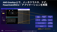 説明会ではAWS Gravision上で、開発中のメータークラスターのデザインを一部変更するデモも行われた。これは「CES 2025」でも披露されたもので、生成AIがソースコードを変更。仮想ECU上で、その結果を確認することもできた。